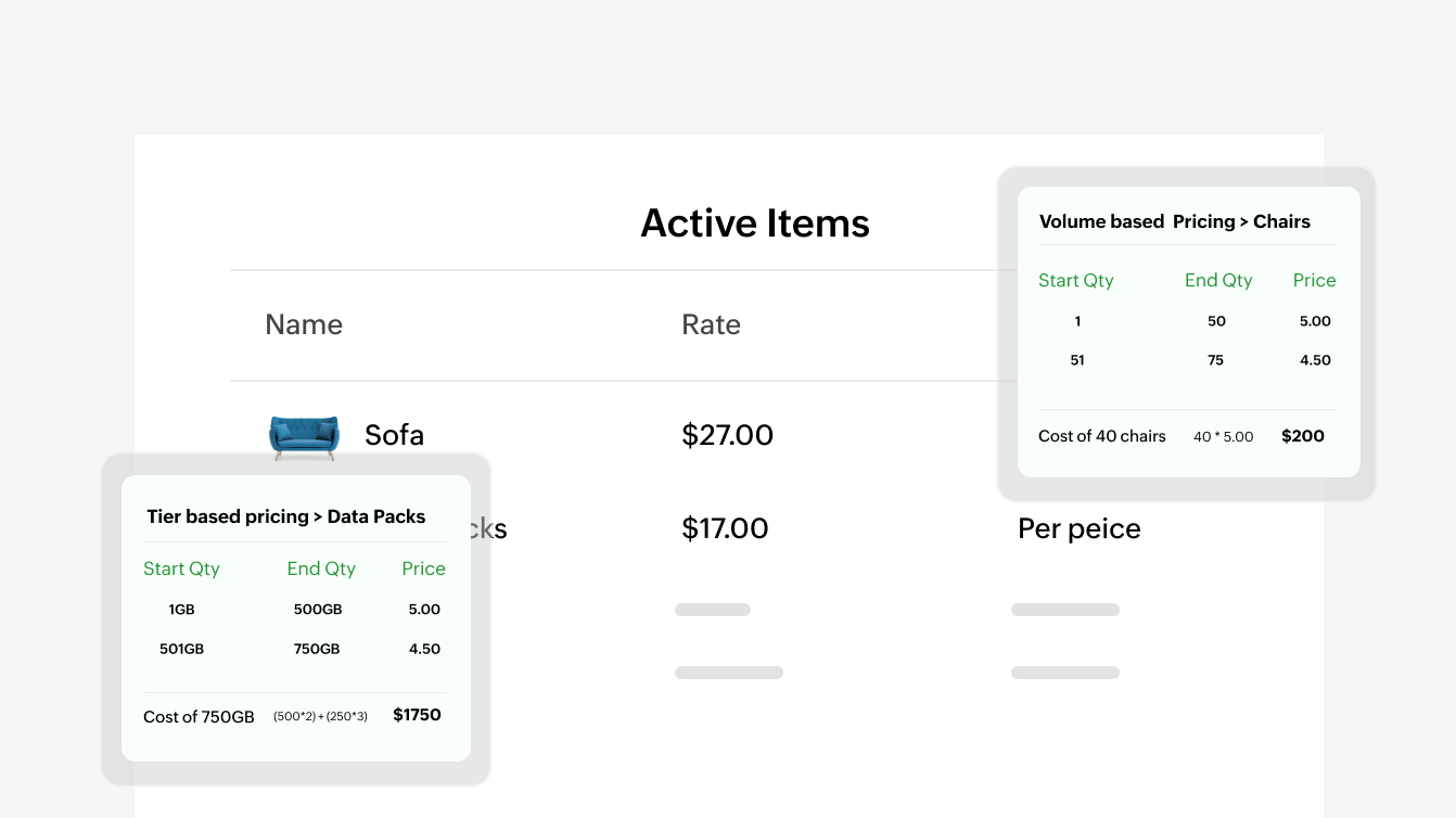 Image displaying the configuration of different pricing models | Zoho Billing Image displaying the configuration of different pricing models | Zoho Billing