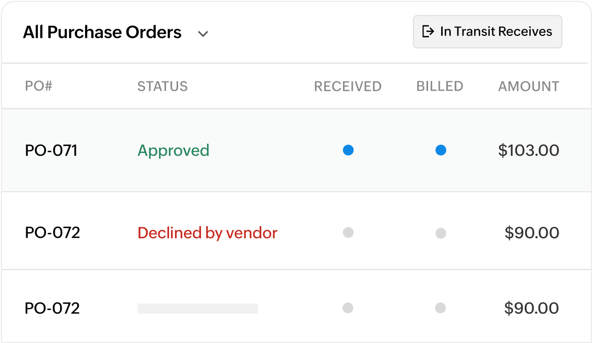 Illustration of a sample invoice with essential details like amount, invoice date, due date etc.  