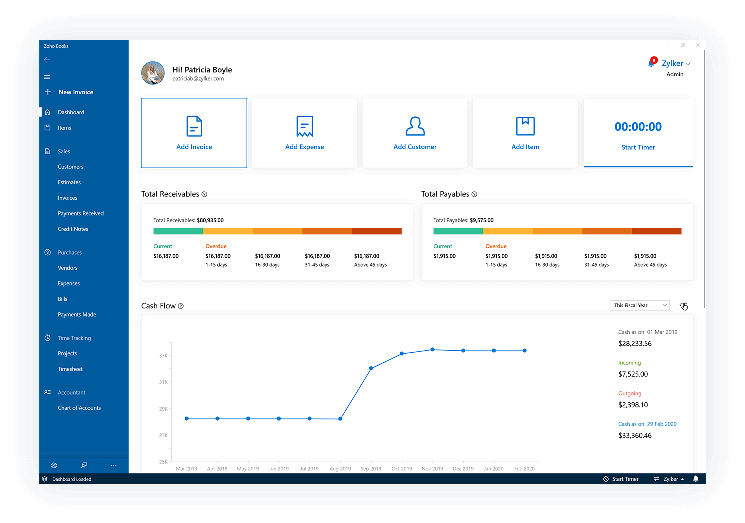 Intuitive Dashboard | Desktop Accounting Software - Zoho Books