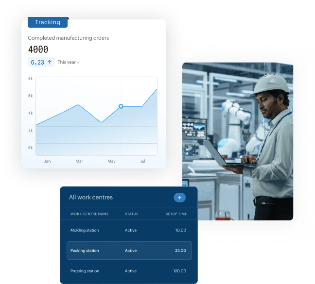 ERP software for manufacturing | Zoho ERP