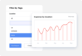 Expense dashboard showing tagged expenses by location with a line chart for grant tracking in Zoho Expense.