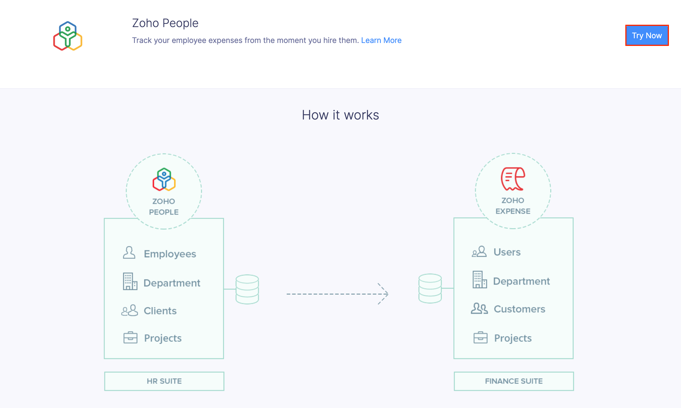 Set up Zoho People