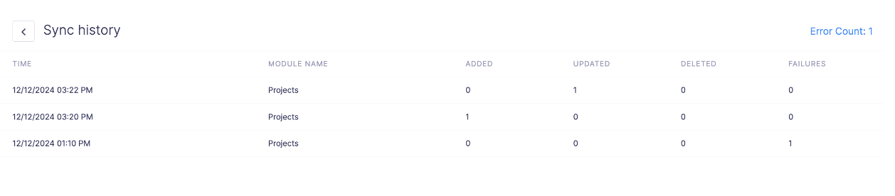 View Sync History