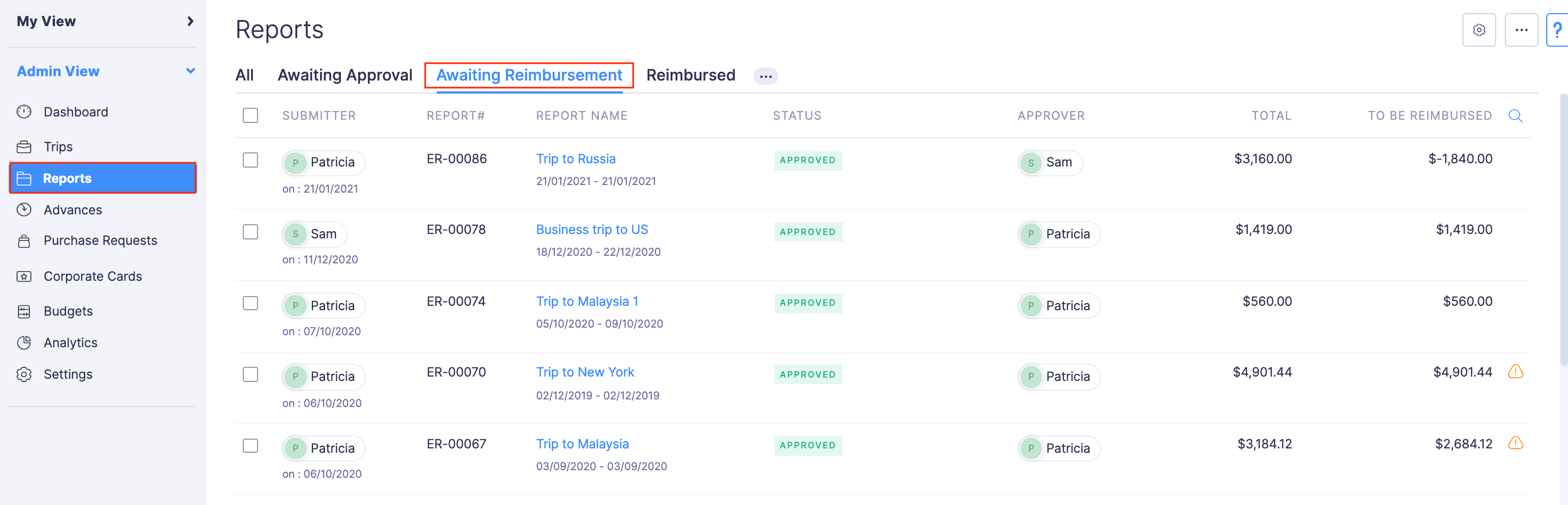 Reimburse Reports