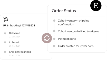 Shipment details - Etsy | Zoho Inventory