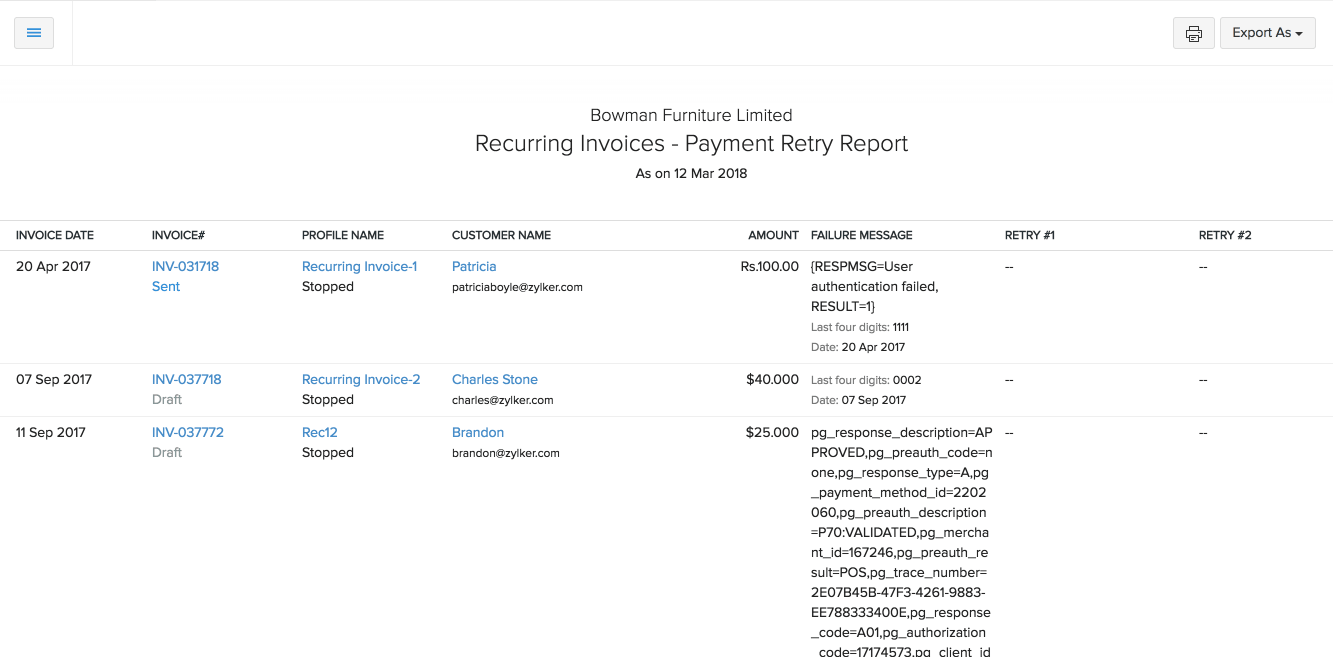 Payment Retry report