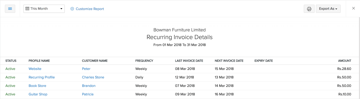 Recurring Invoice Details report