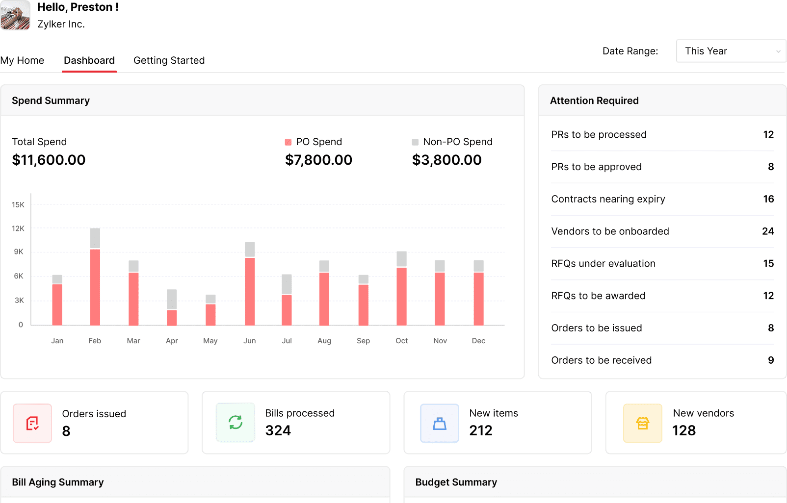 Dashboard preview