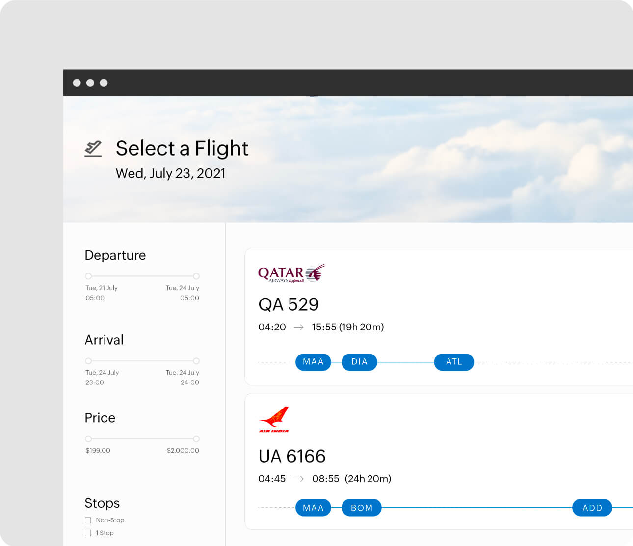 trip details