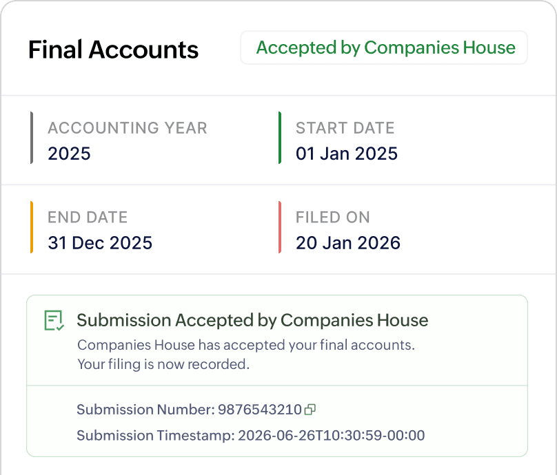 Final Accounts 